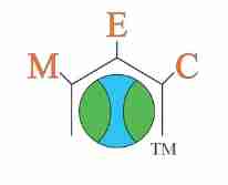 MEC Fuels & Chemicals